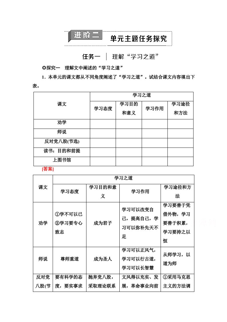 新教材部编版语文必修上册学案-第6单元-进阶2-任务1-理解“学习之道”-含答案