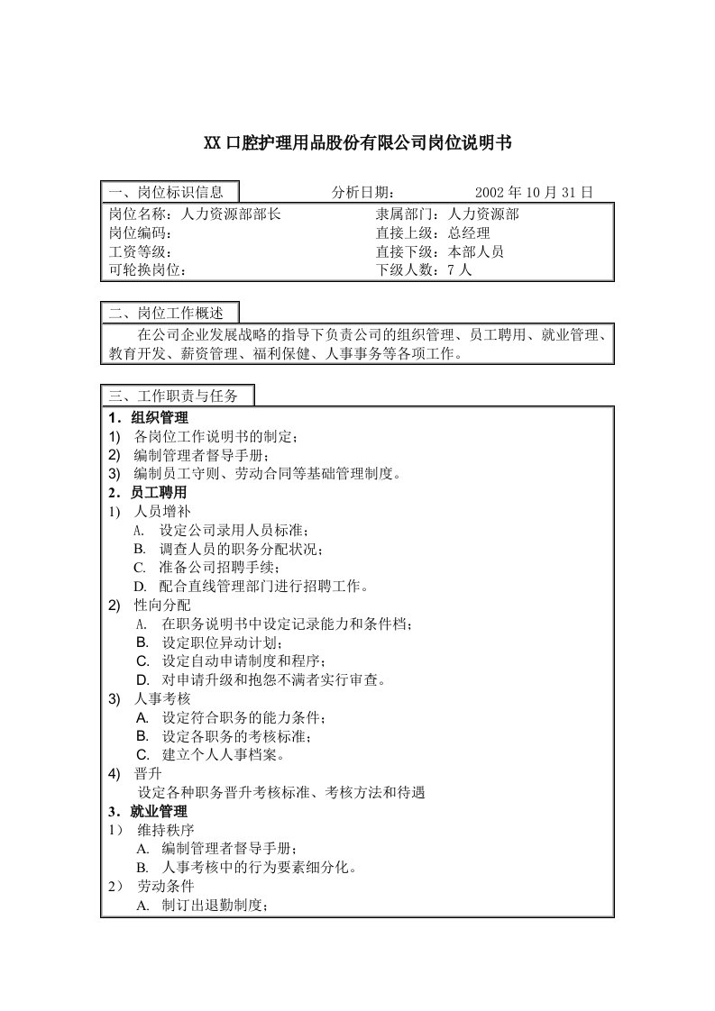 医药行业人力资源部部长岗位