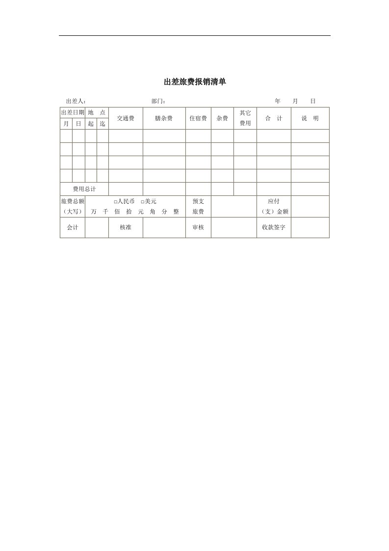 【管理精品】出差旅费报销清单(1)