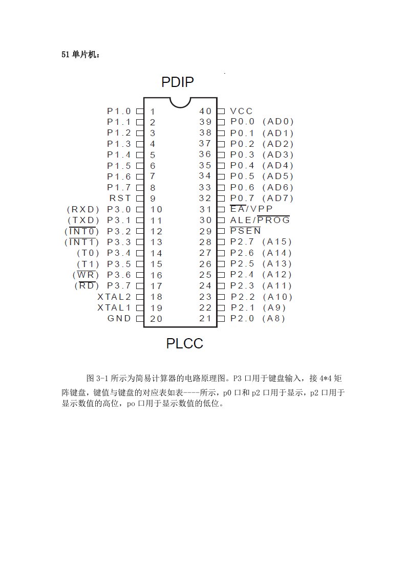 片机设计计算器原理图pcb板