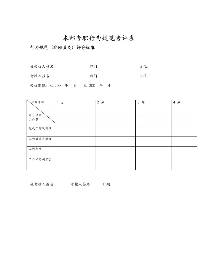 公司负荷专职行为规范考评表格