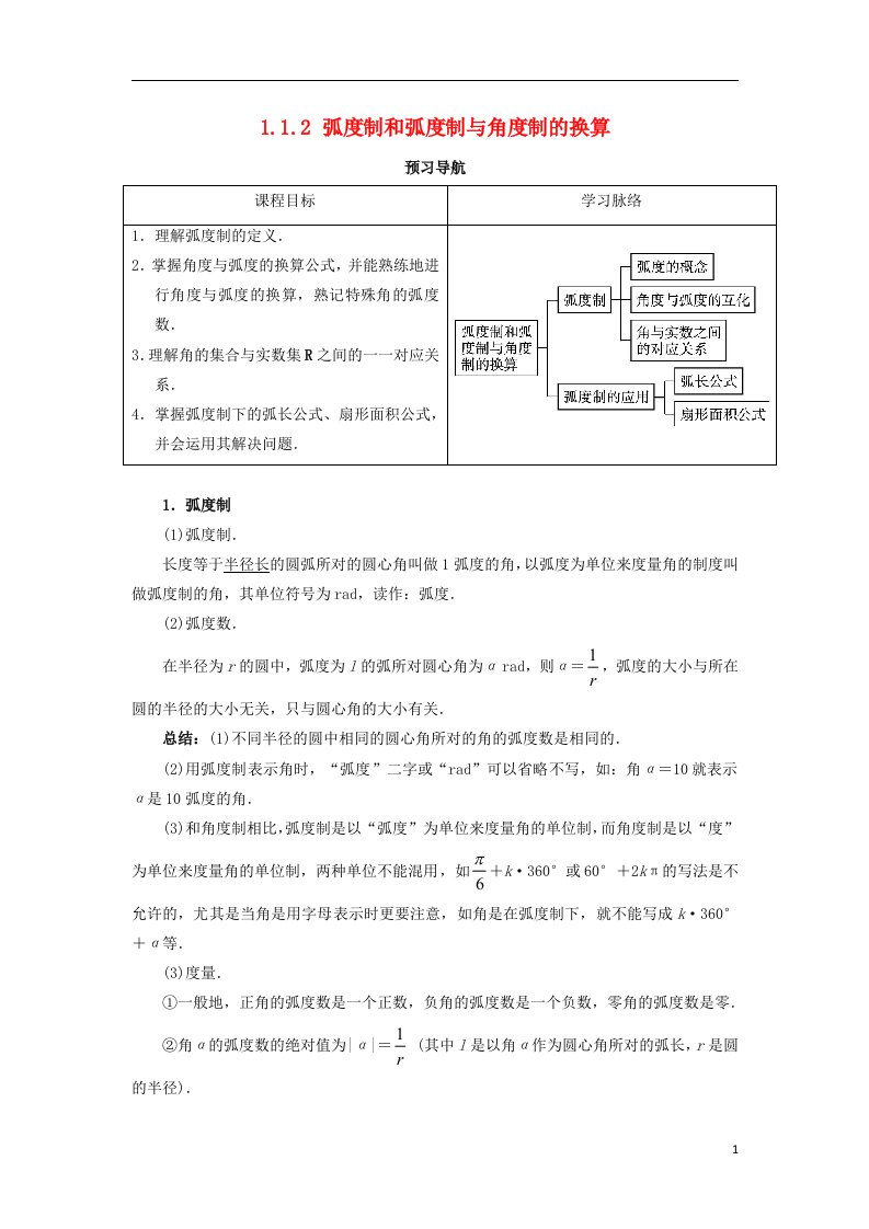 高中数学