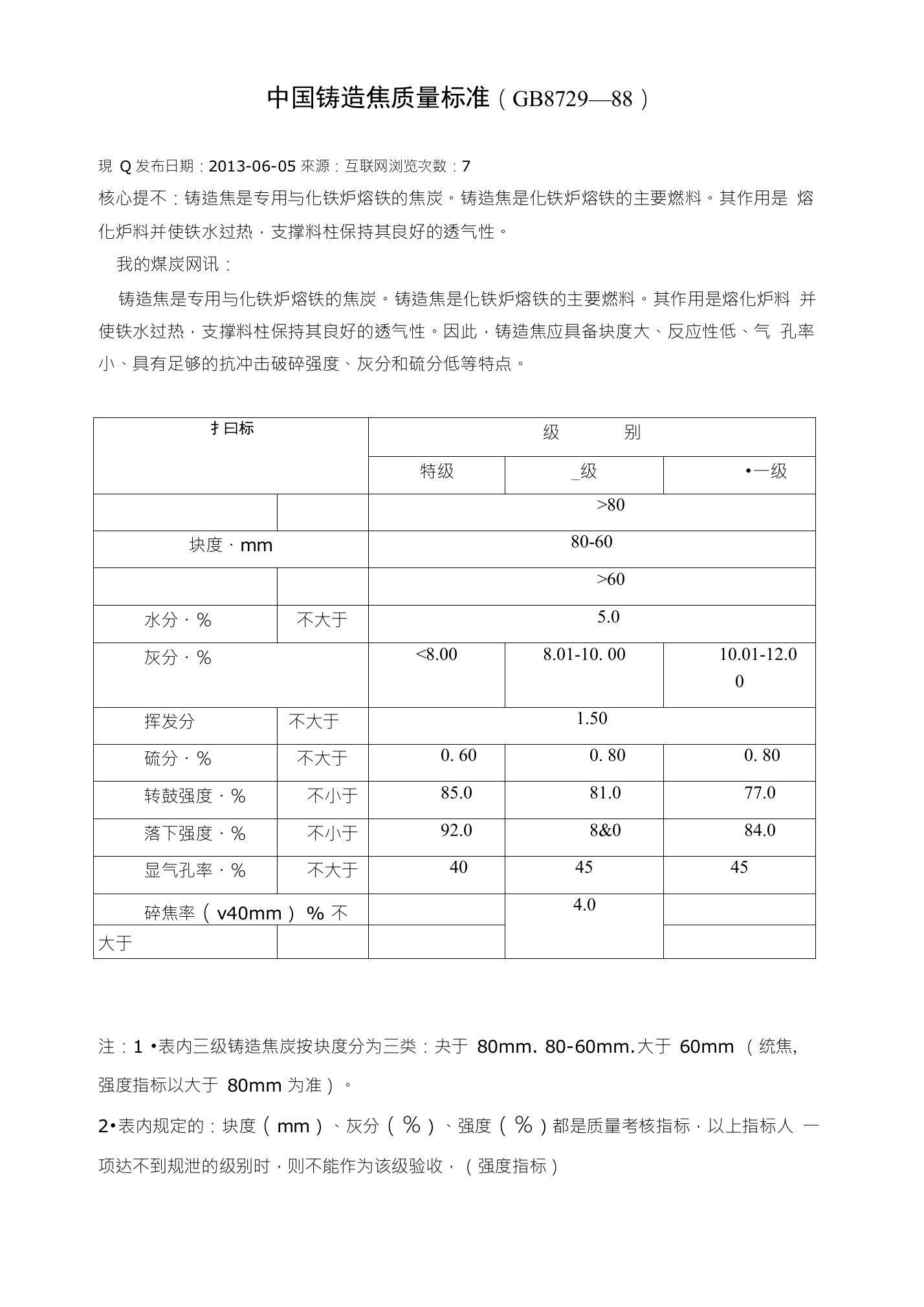 中国铸造焦质量标准（GB8729—88）