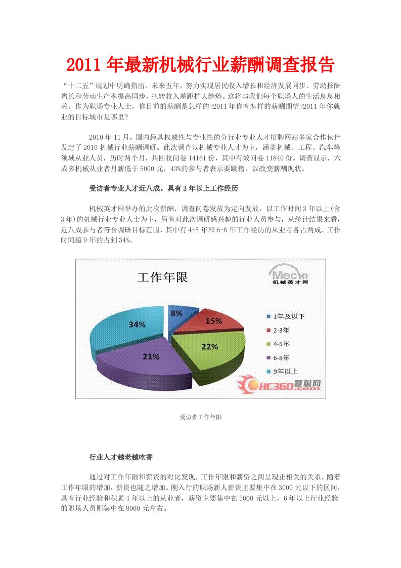 最新机械行业薪酬调查报告