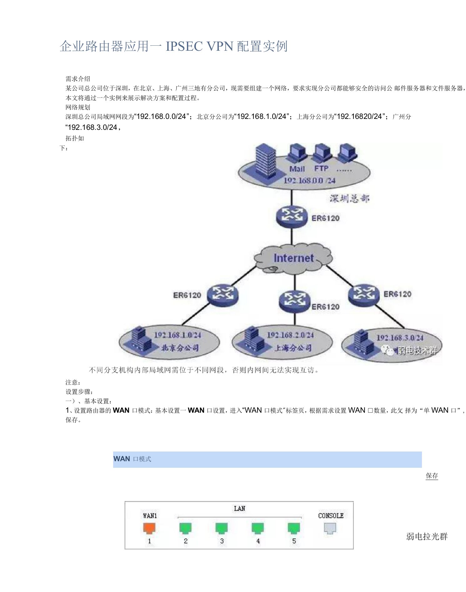 企业路由器应用—IPSEC