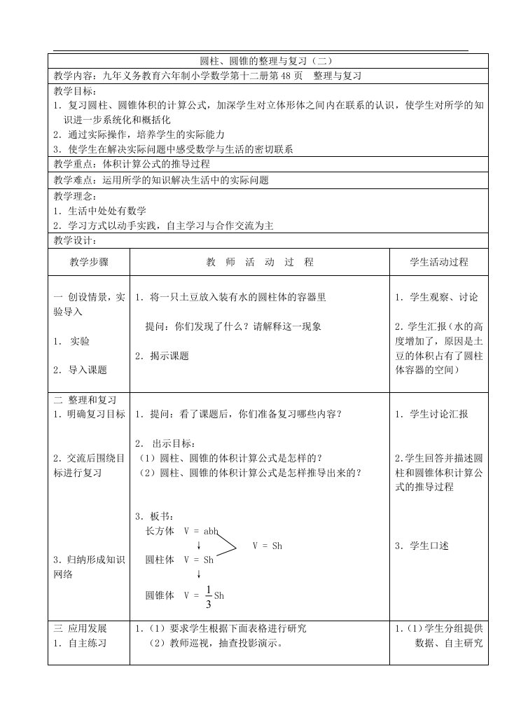 圆柱、圆锥的整理与复习（二）