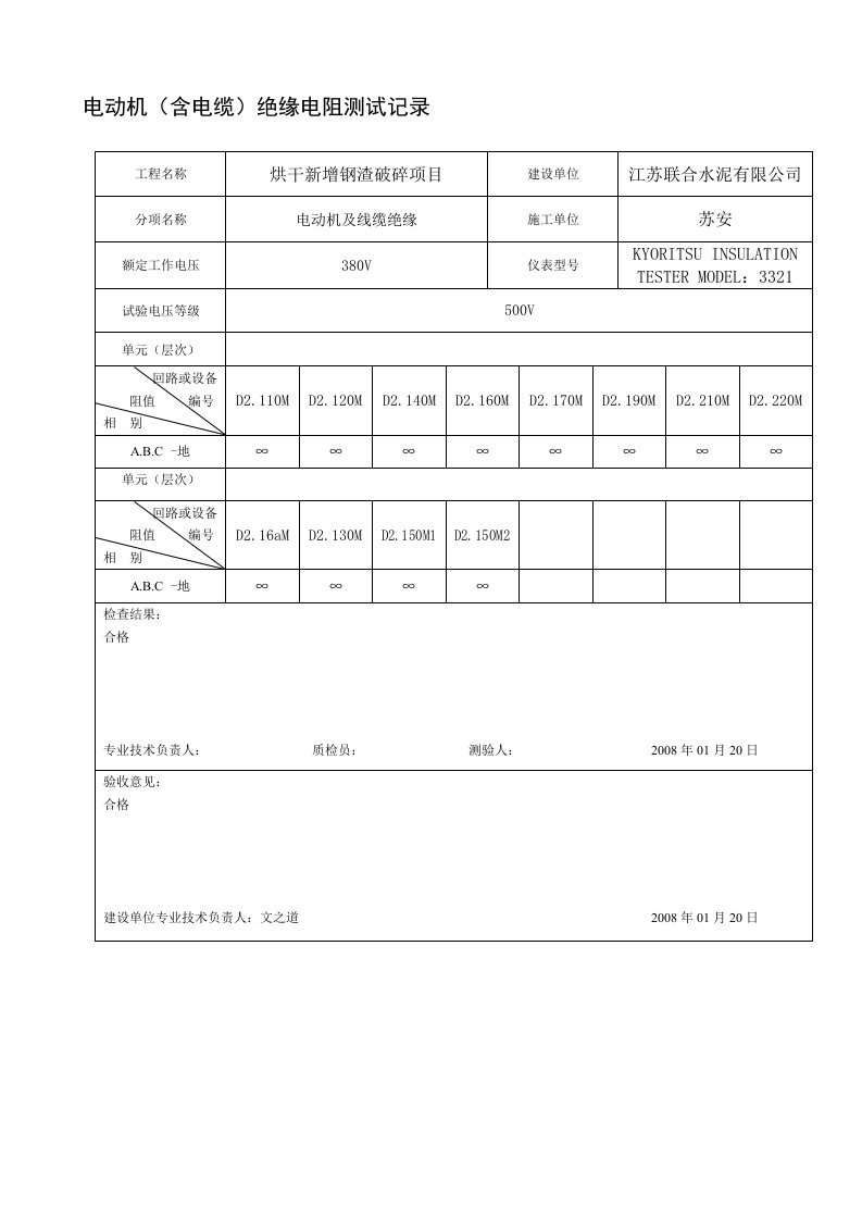 电动机及电缆绝缘电阻测试记录