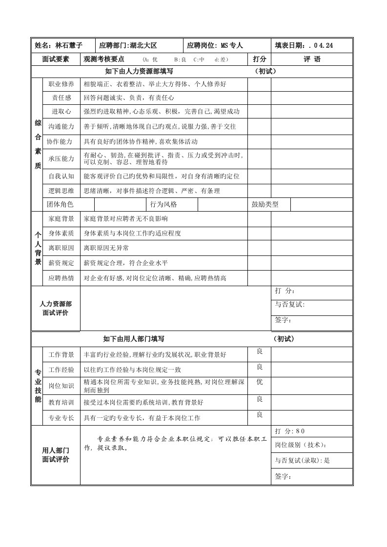 2023年面试评价表模板