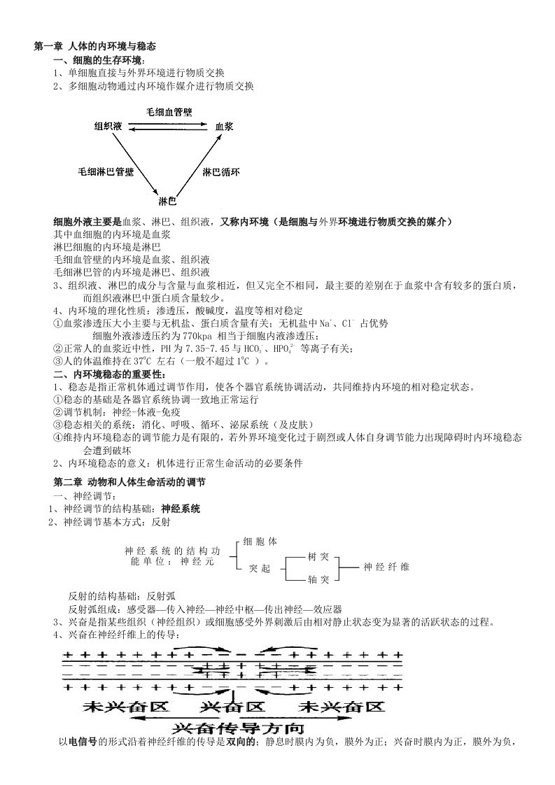 高中生物必修三知识点总结(全)