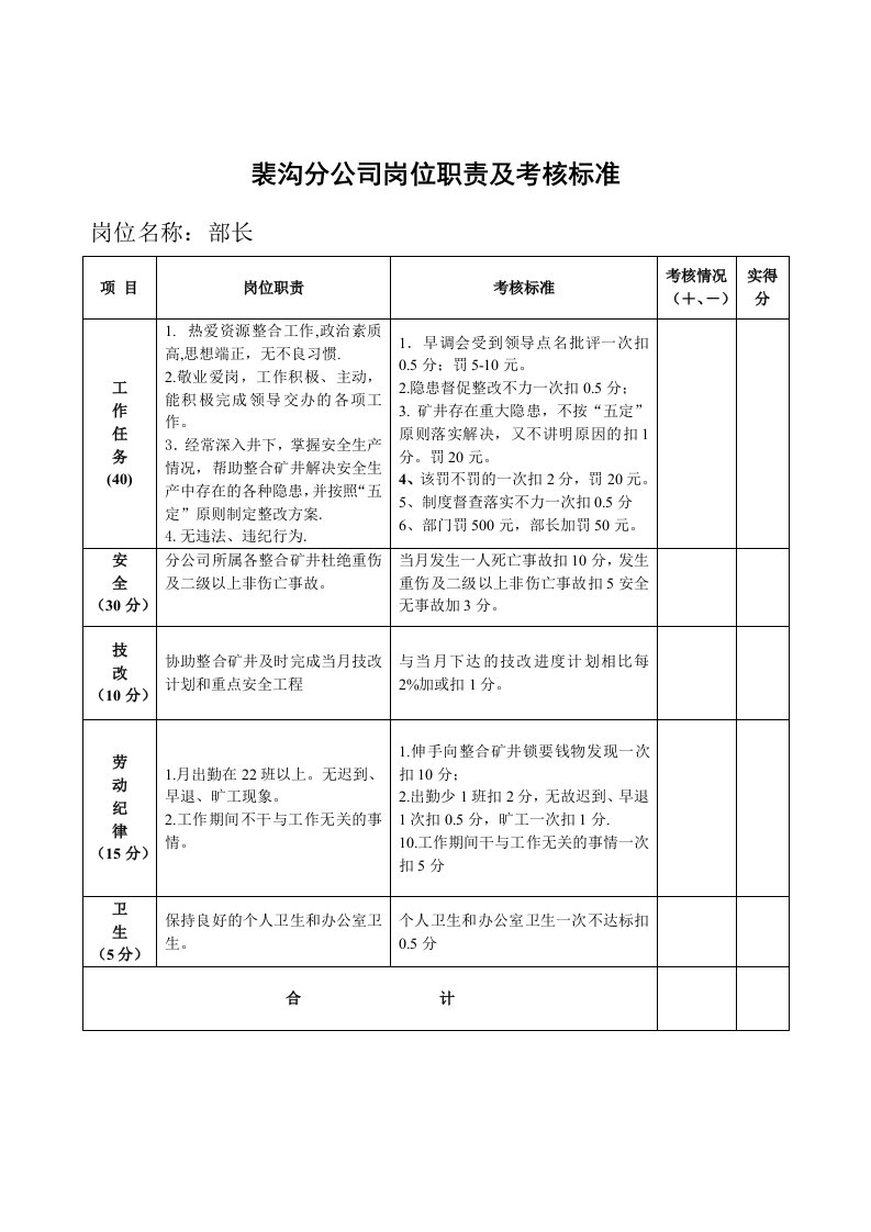 生产技术部考核标准办法