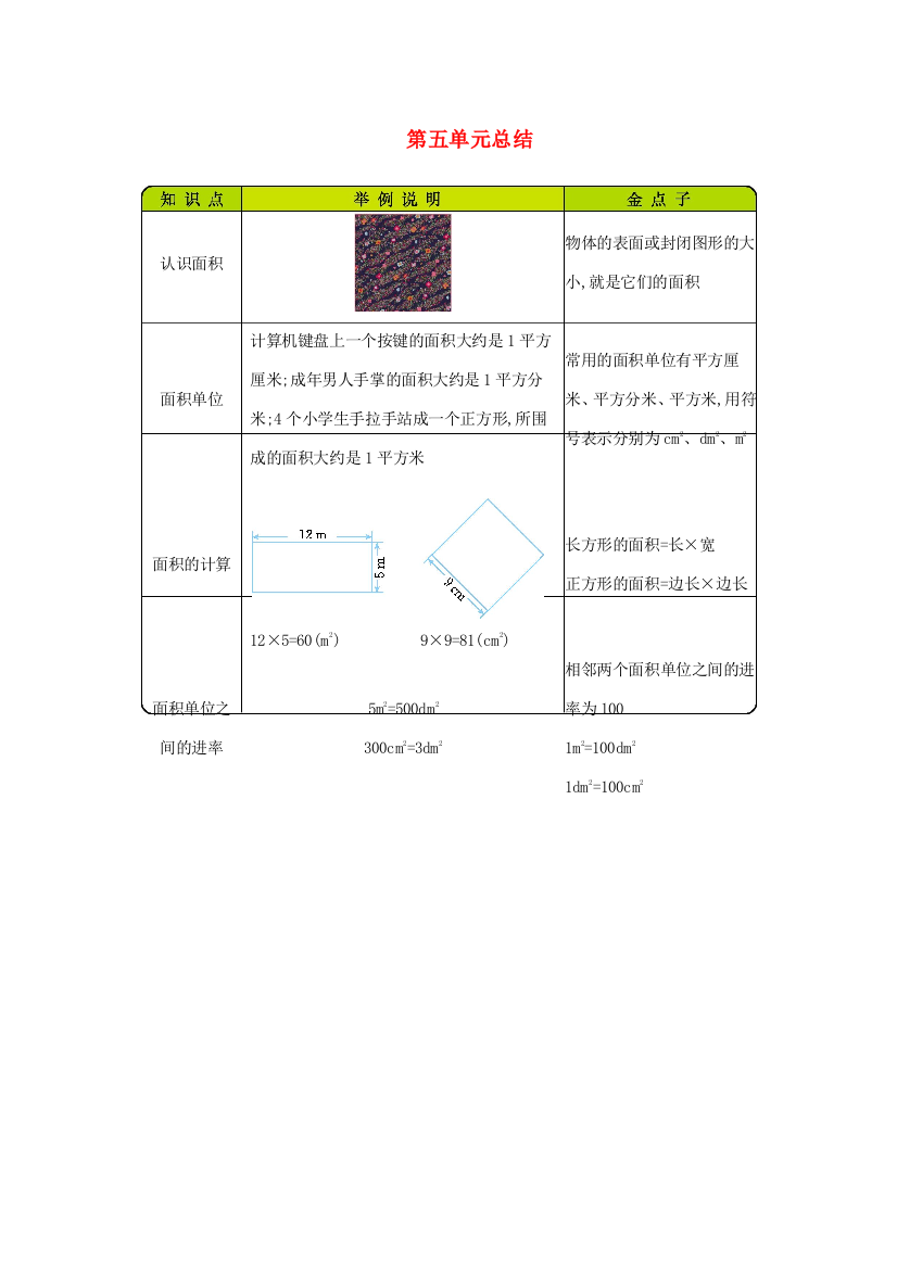 三年级数学下册