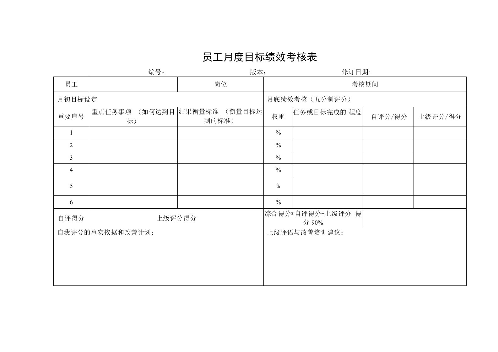 员工月度目标绩效考核表