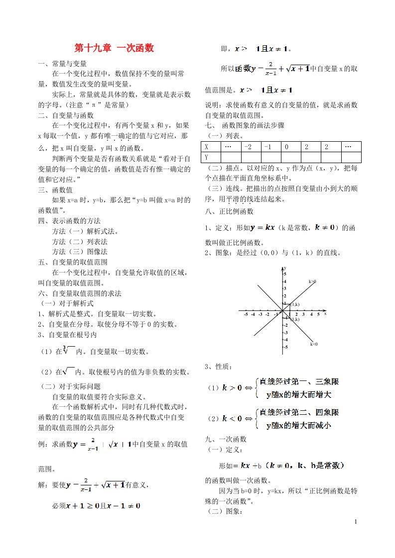 八年级数学下册第十九章一次函数知识点总结新版新人教版