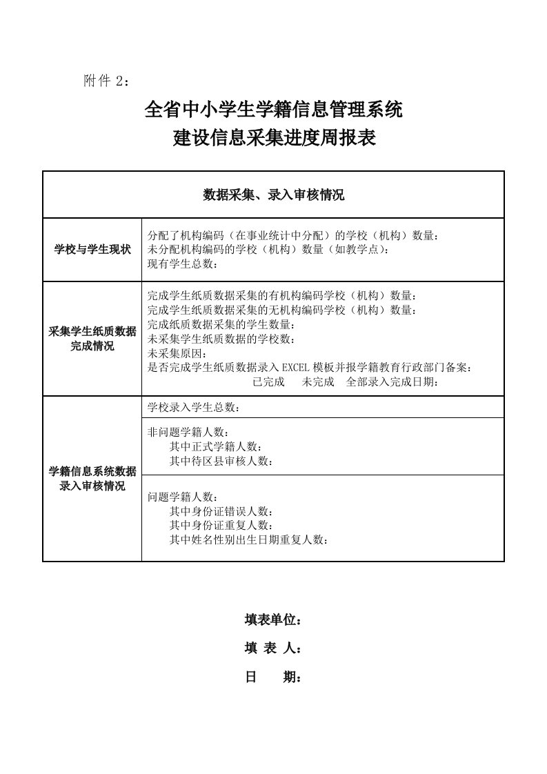 全省中小学生学籍信息管理系统建设信息采集进度周报表