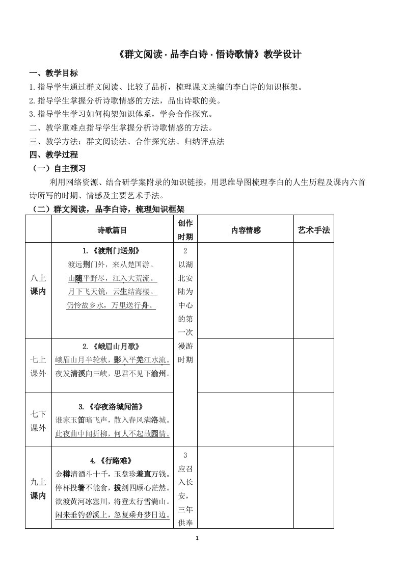 《群文阅读·品李白诗·悟诗歌情》教学设计