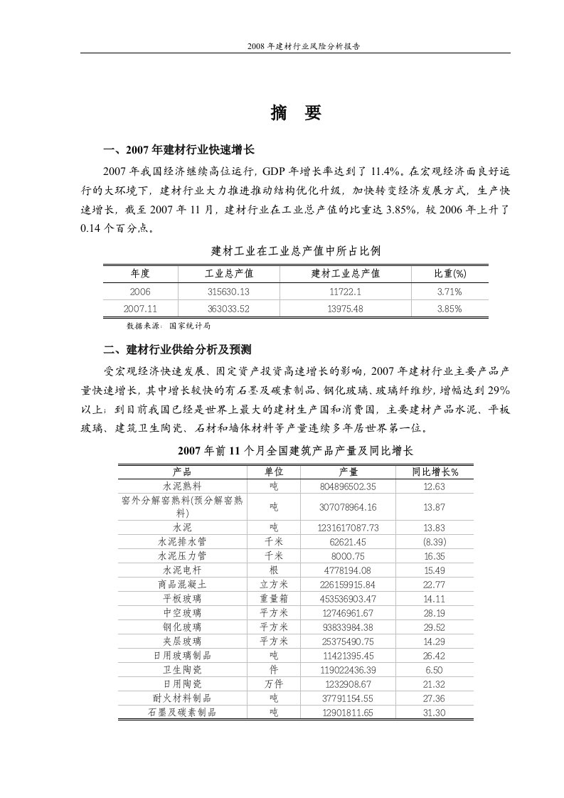 建材行业风险分析研究报告