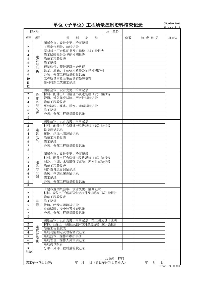 建筑工程-单位工程质量控制资料核查记录