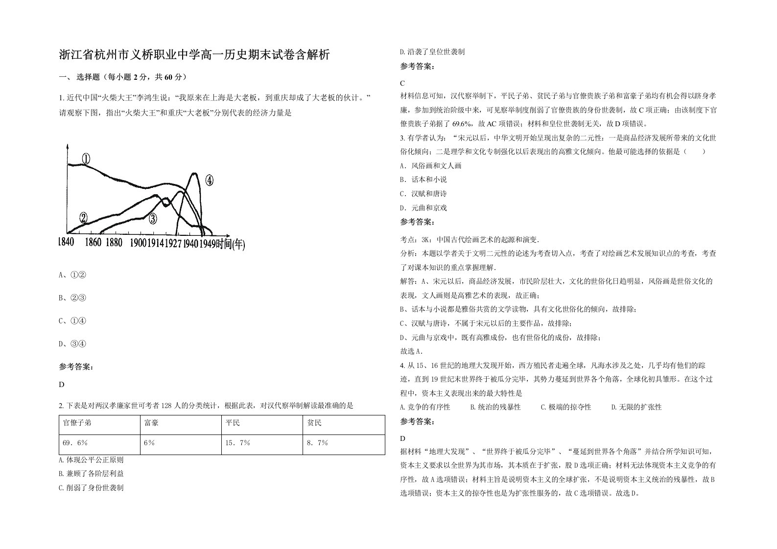 浙江省杭州市义桥职业中学高一历史期末试卷含解析