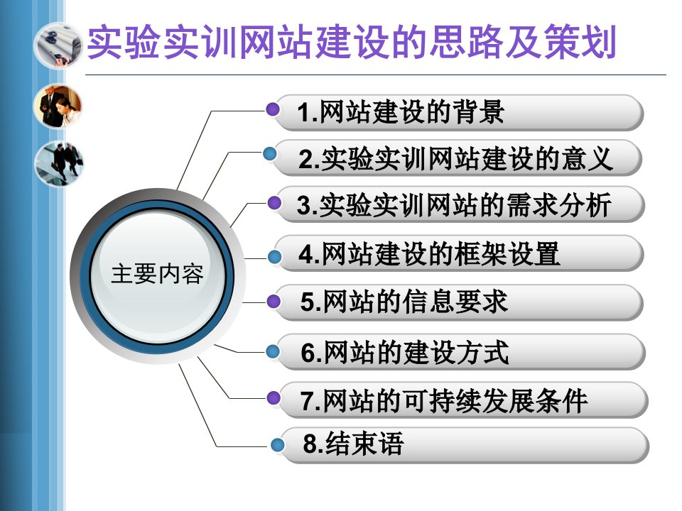 关于实验实训网站建设思路及策划的报告