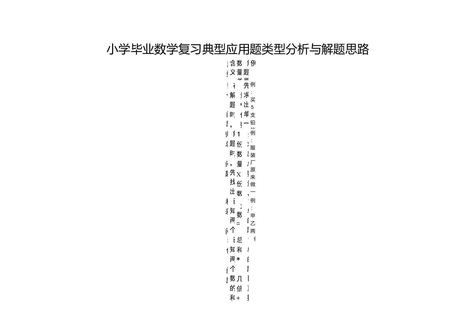 小学数学典型应用题类型分析和解题思路