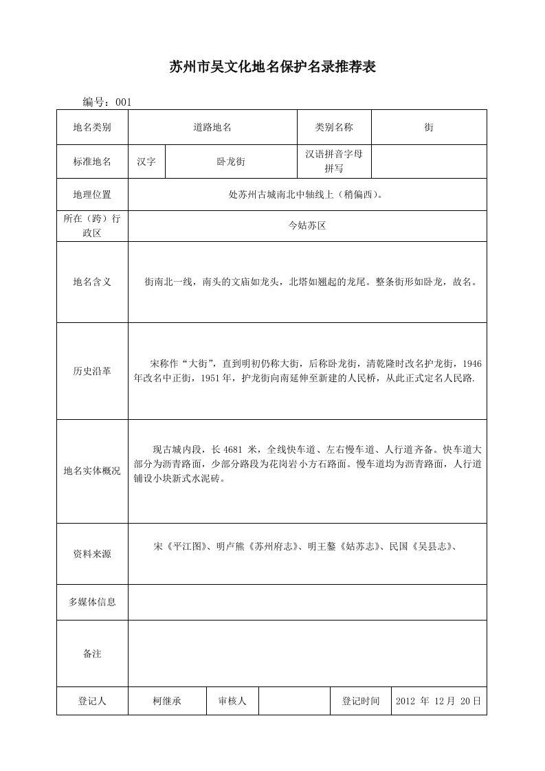 苏州市吴文化地名保护名录-道路地名推荐表