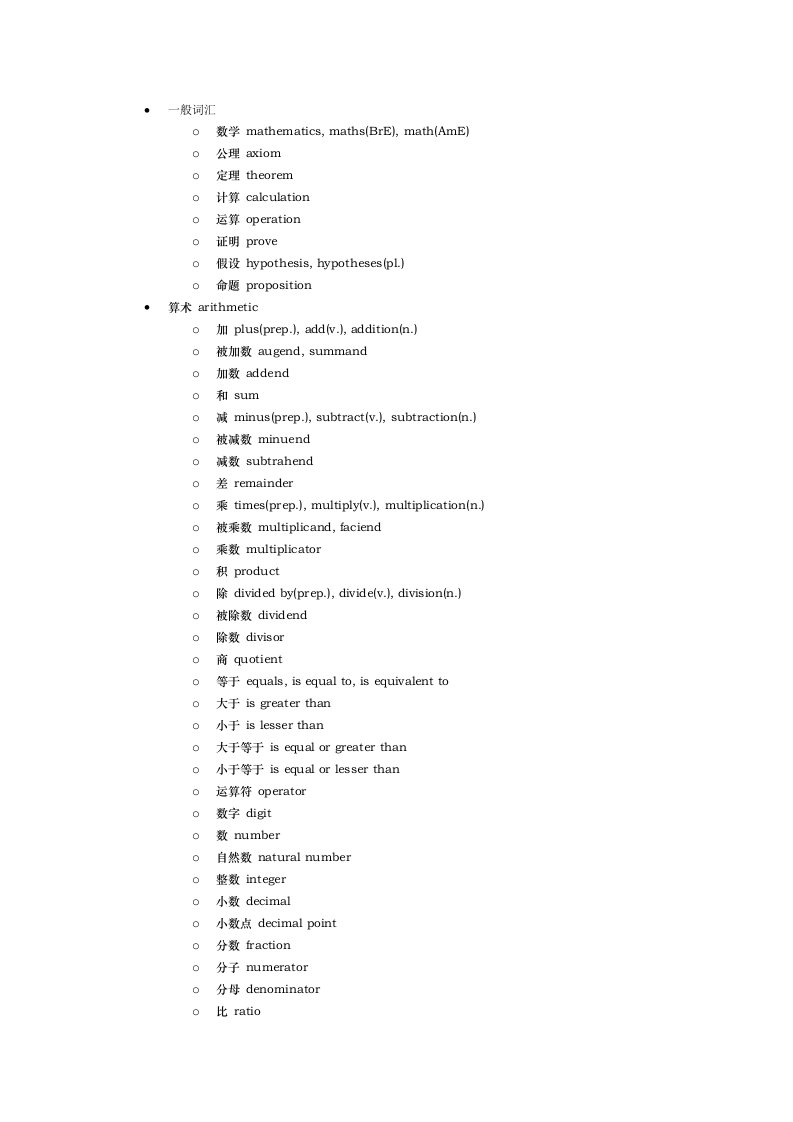 数学英语词汇表