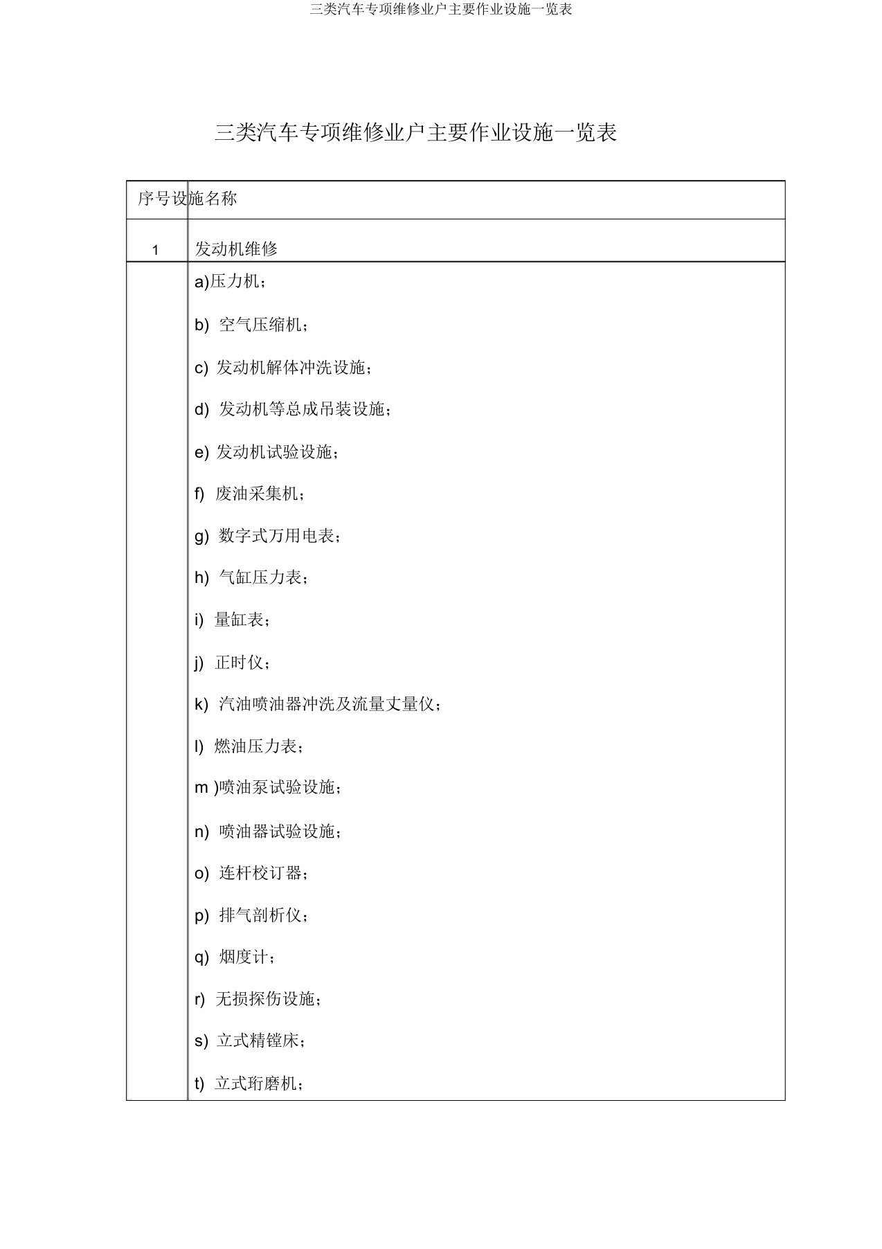 三类汽车专项维修业户主要作业设备一览表