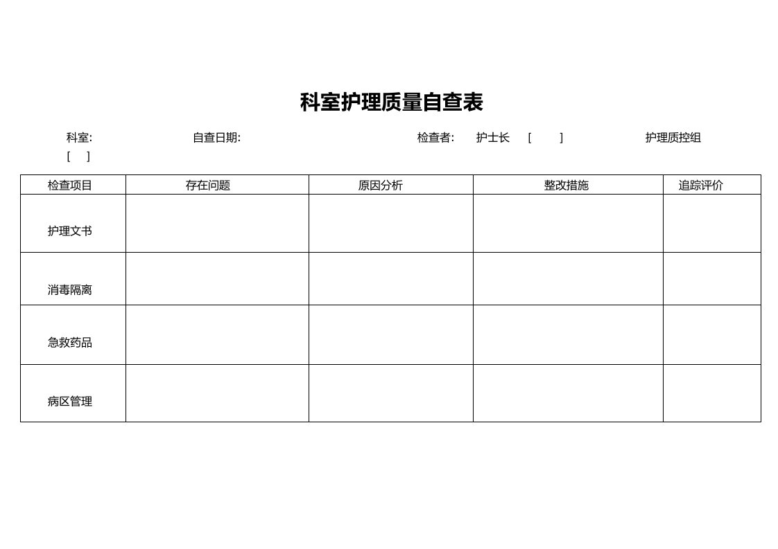 科室护理质量自查表