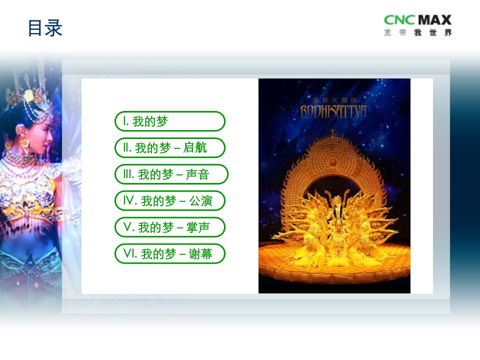 CNCMAX网络活动总结