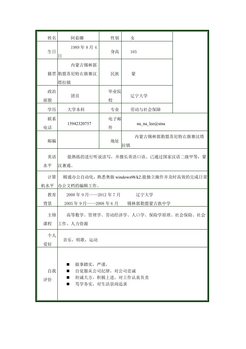 求职简历大学生毕业简历模板