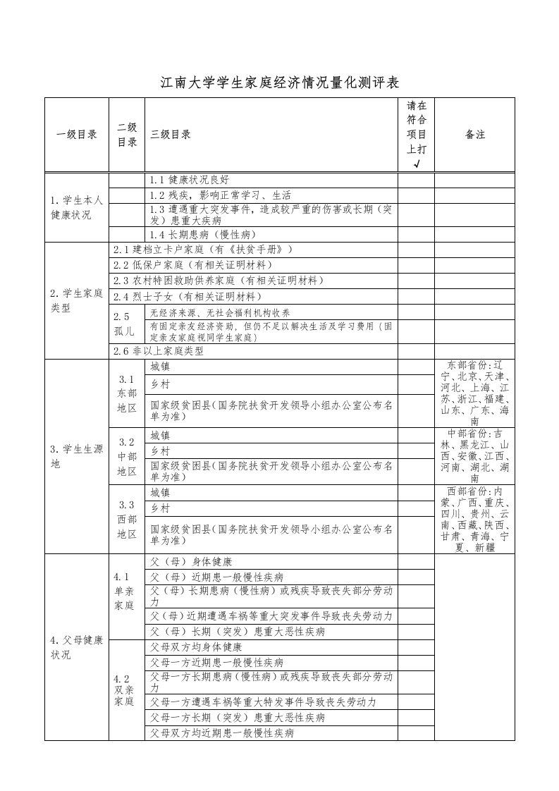 江南大学学生家庭经济情况量化测评表