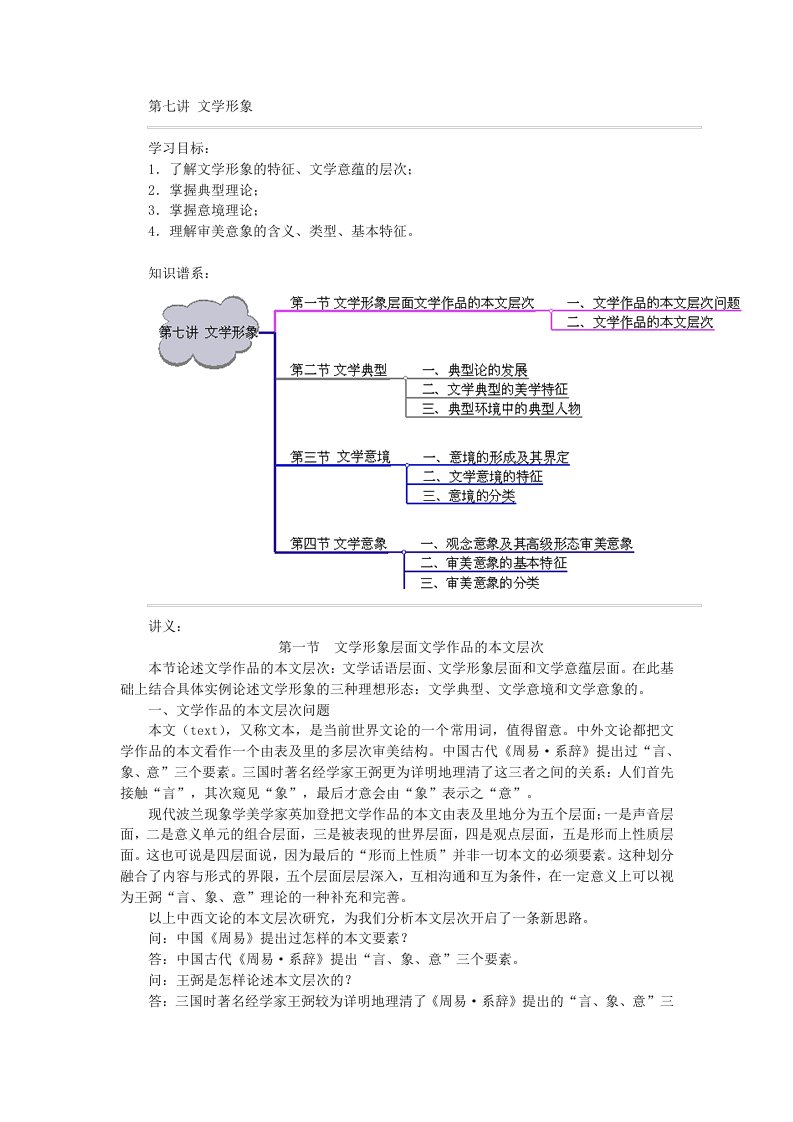 北京师范大学文学概论讲义第七讲文学形象