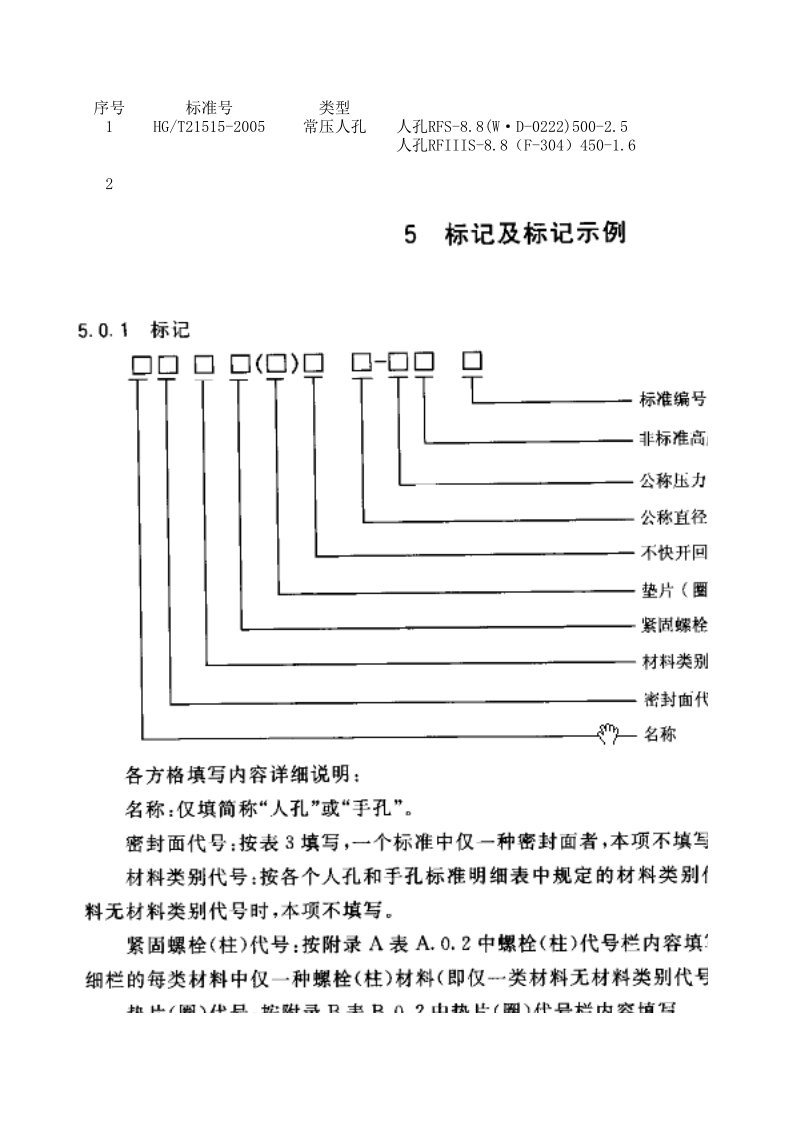 人孔标记