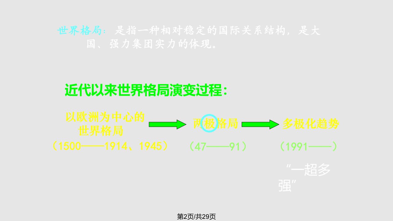 雅尔塔体系下冷战与和平精编