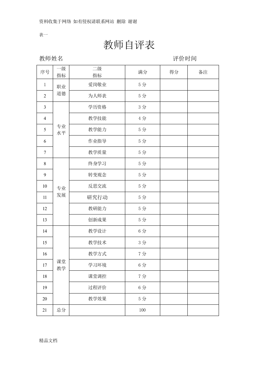 学校、教师相关评价表格