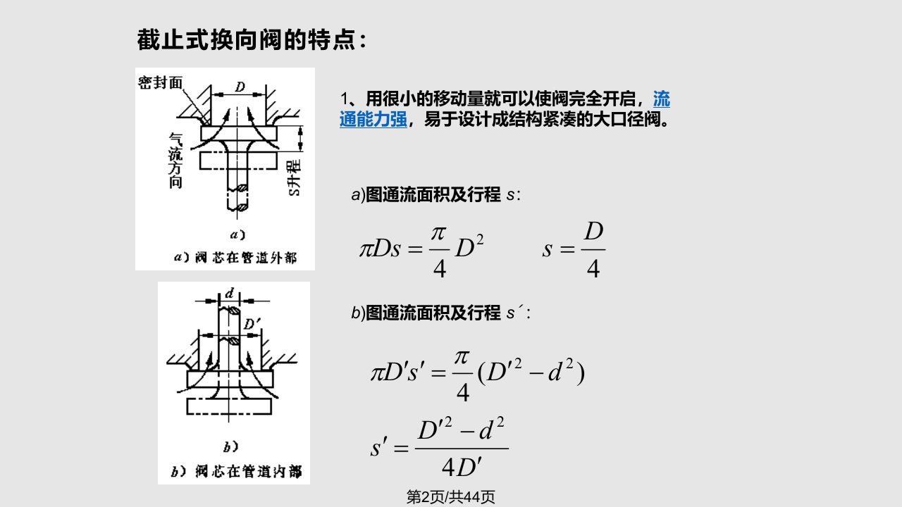 气动方向控制阀