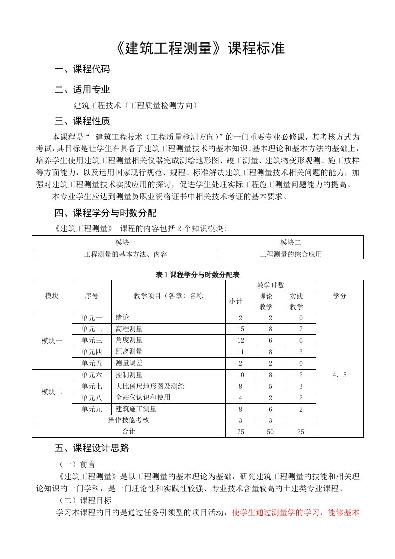 建筑工程测量课程标准