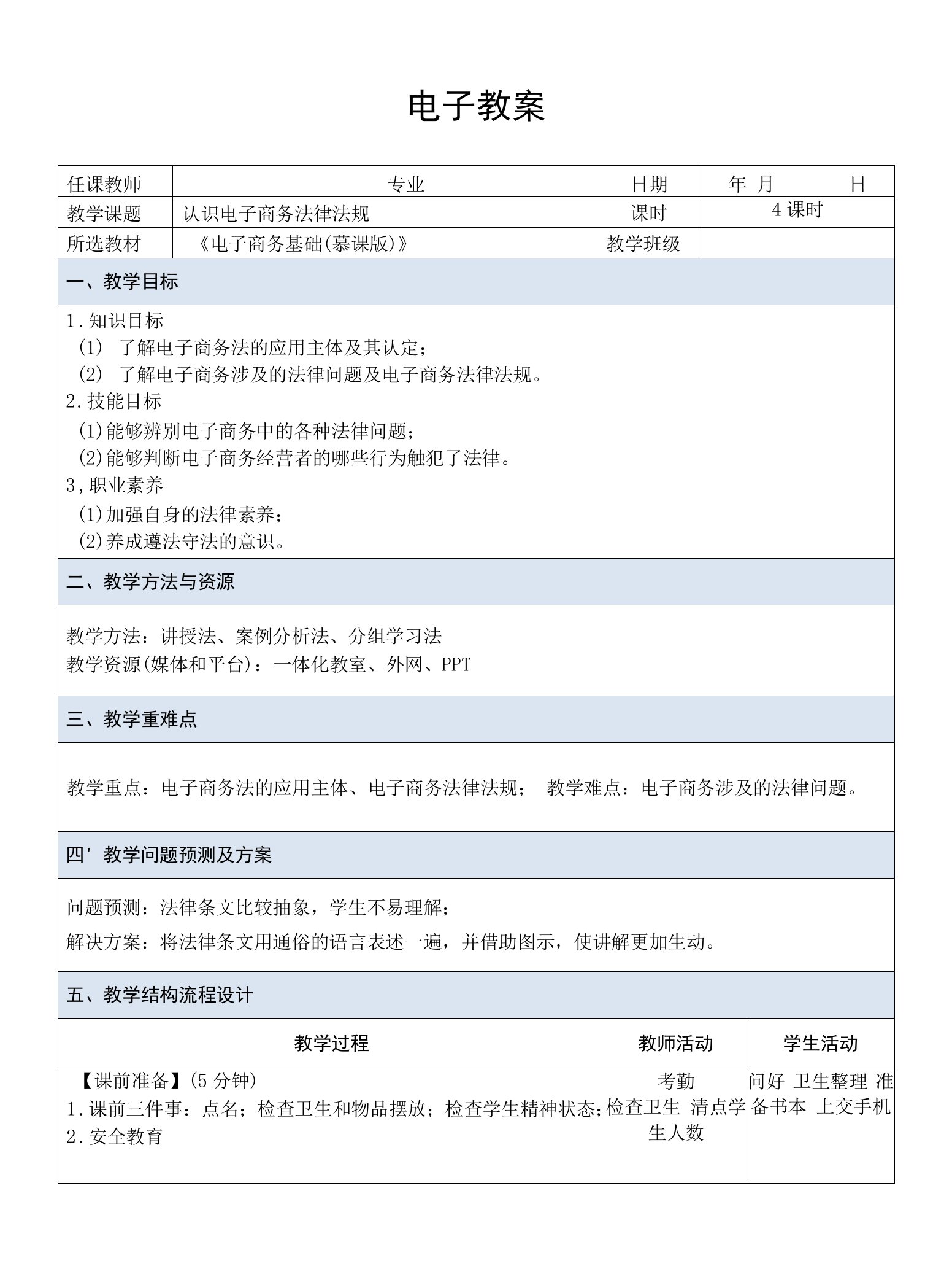 电子商务基础