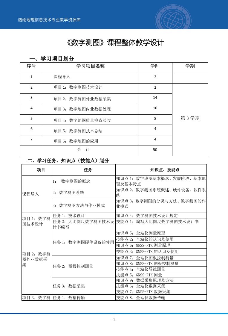 《数字测图》课程整体教学设计