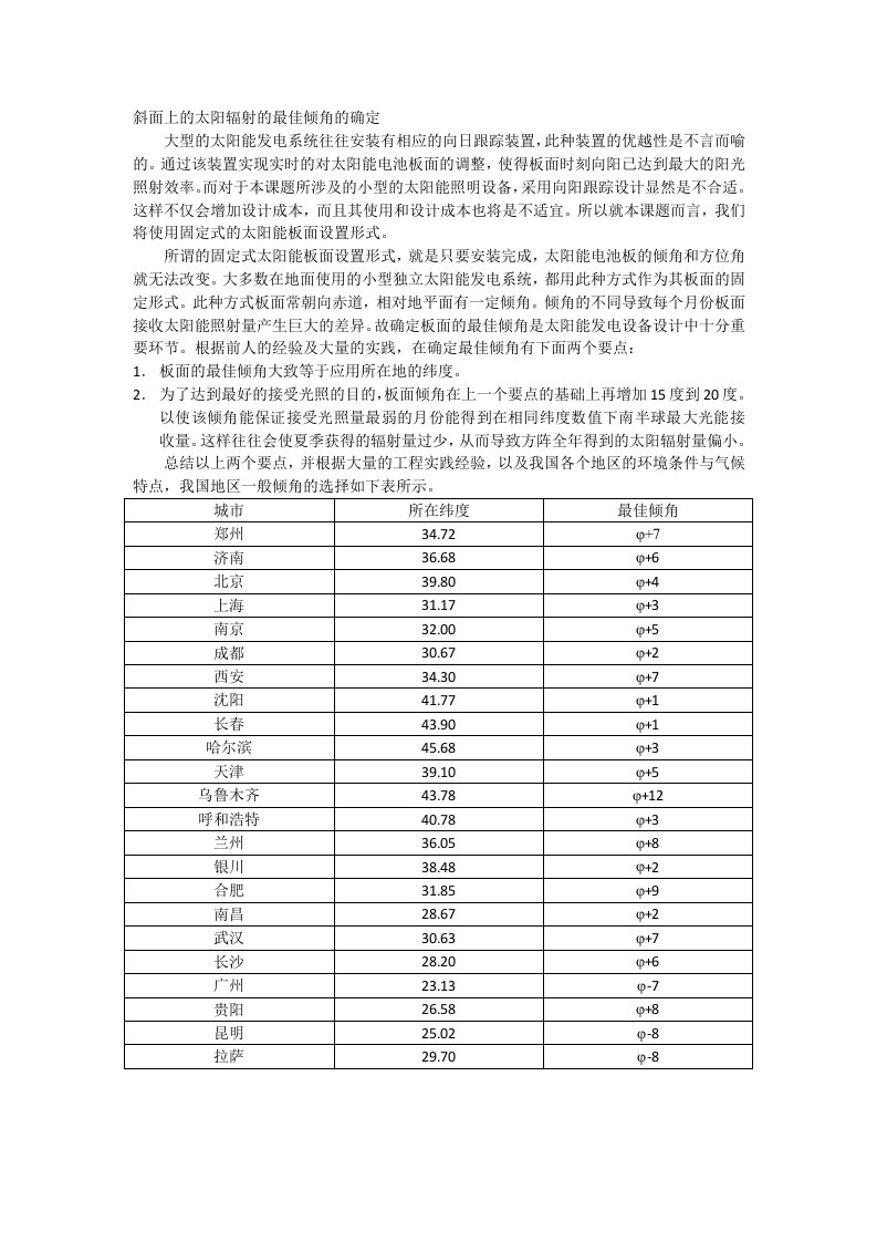 固定式太阳能电池板最佳倾角的确定方法