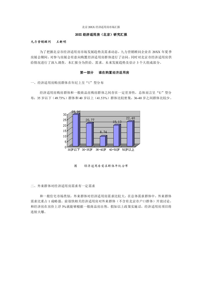 2021年北京经济适用房市场分析专项研究报告