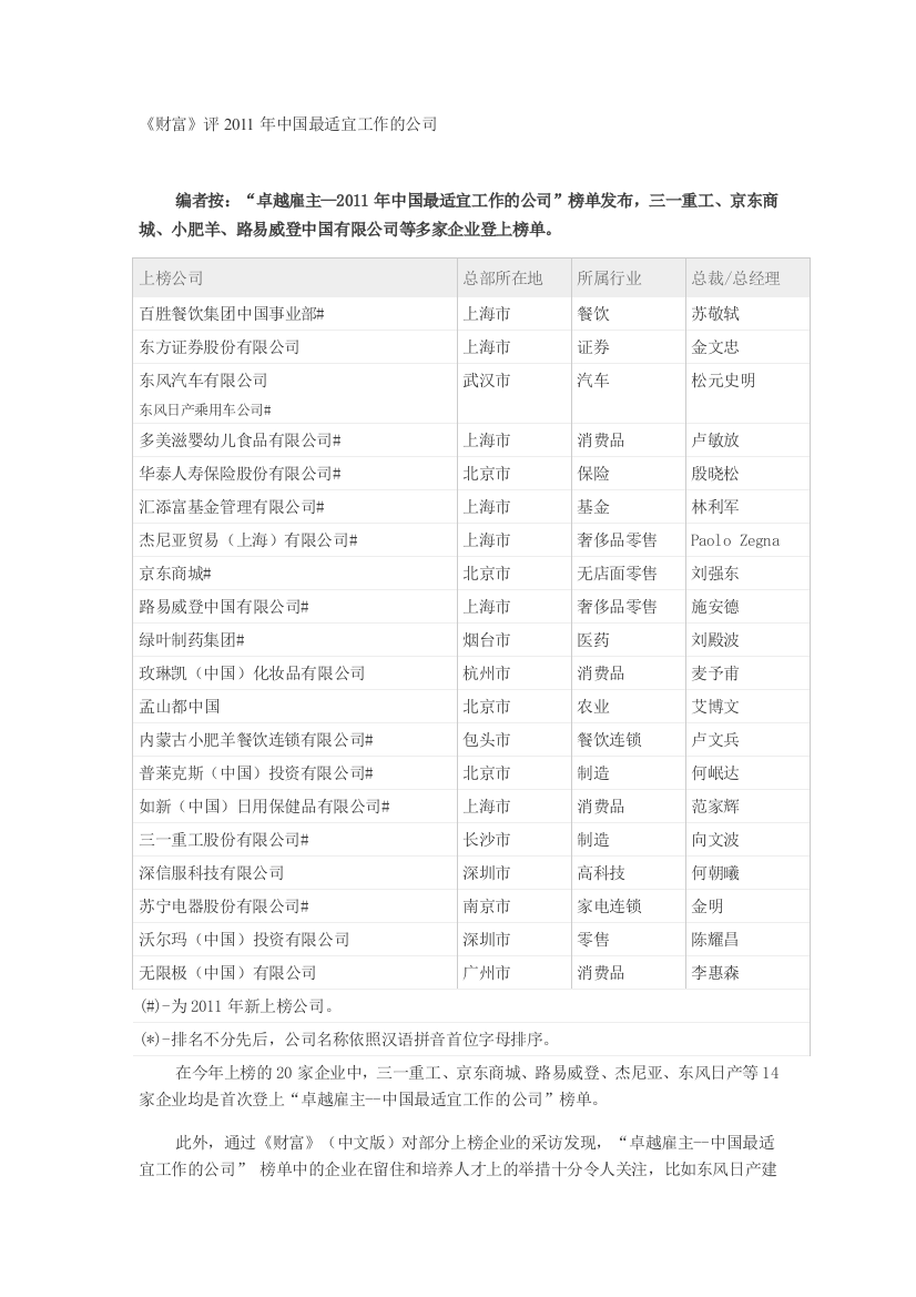 2011年中国管理制度透明、员工归属感和认同感强的特质公司