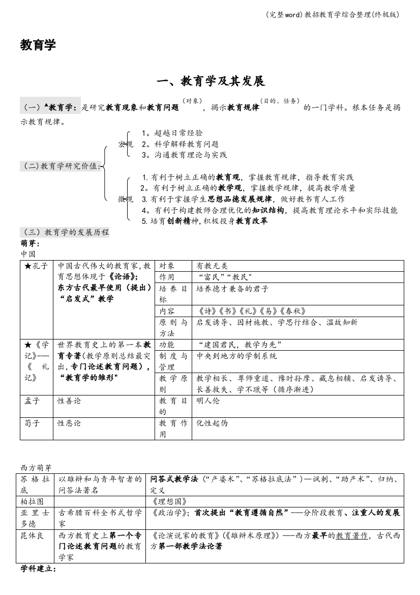 教招教育学综合整理(终极版)