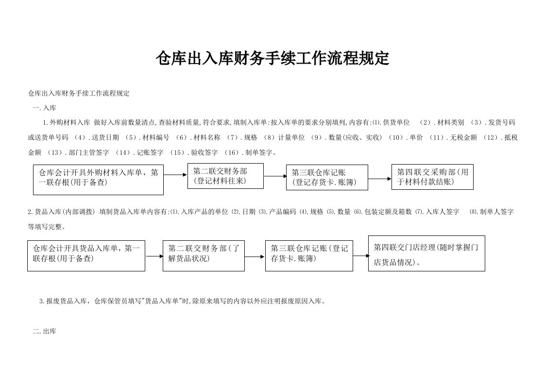 工厂仓库及财务手续工作流程规定