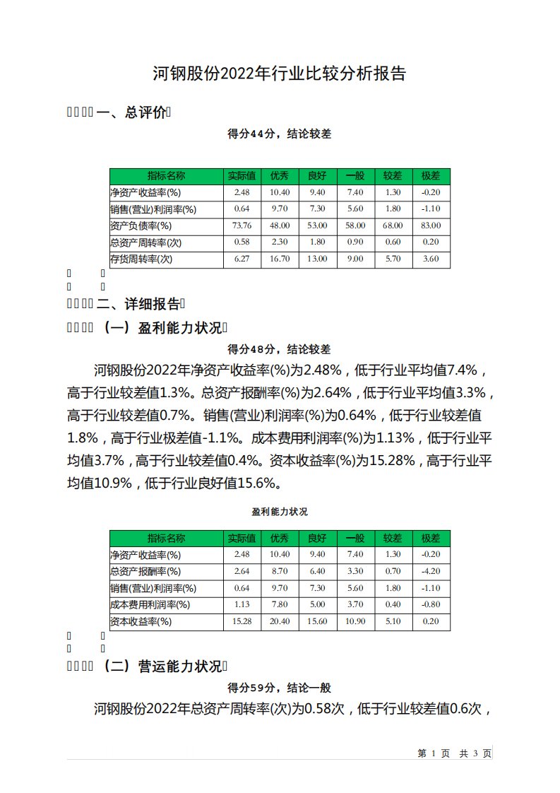 000709河钢股份2022年行业比较分析报告