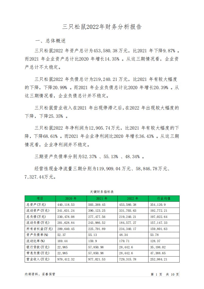 300783三只松鼠2022年财务分析报告-银行版