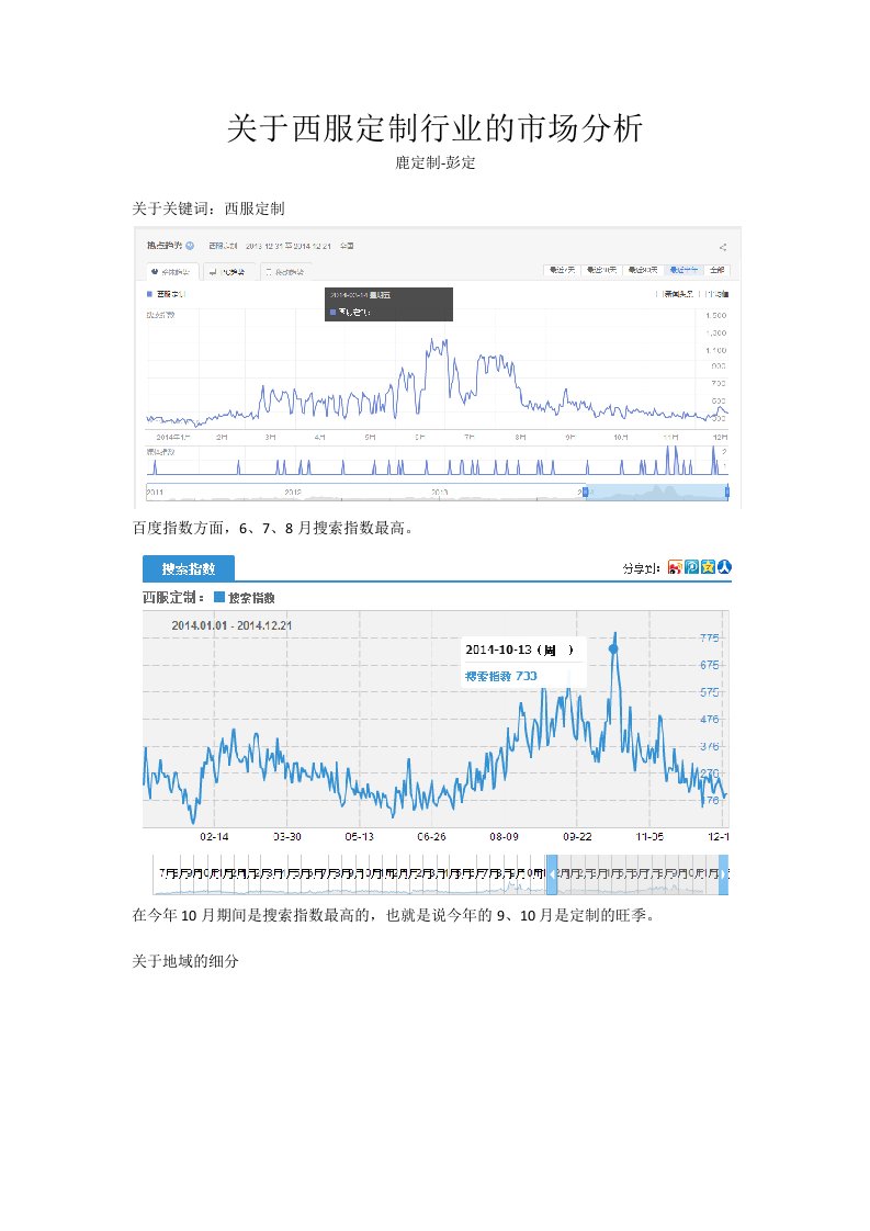 关于西服定制的市场分析(鹿定制)