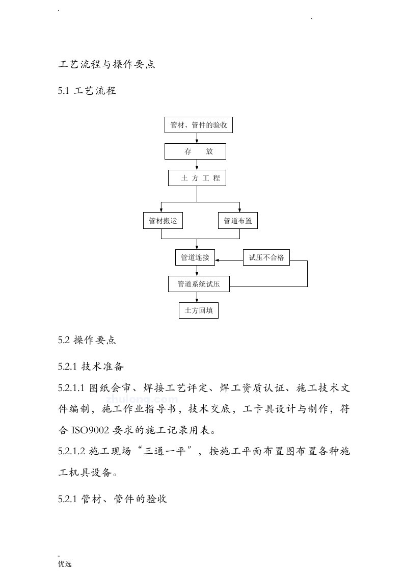 钢丝网骨架塑料复合管施工设计方案