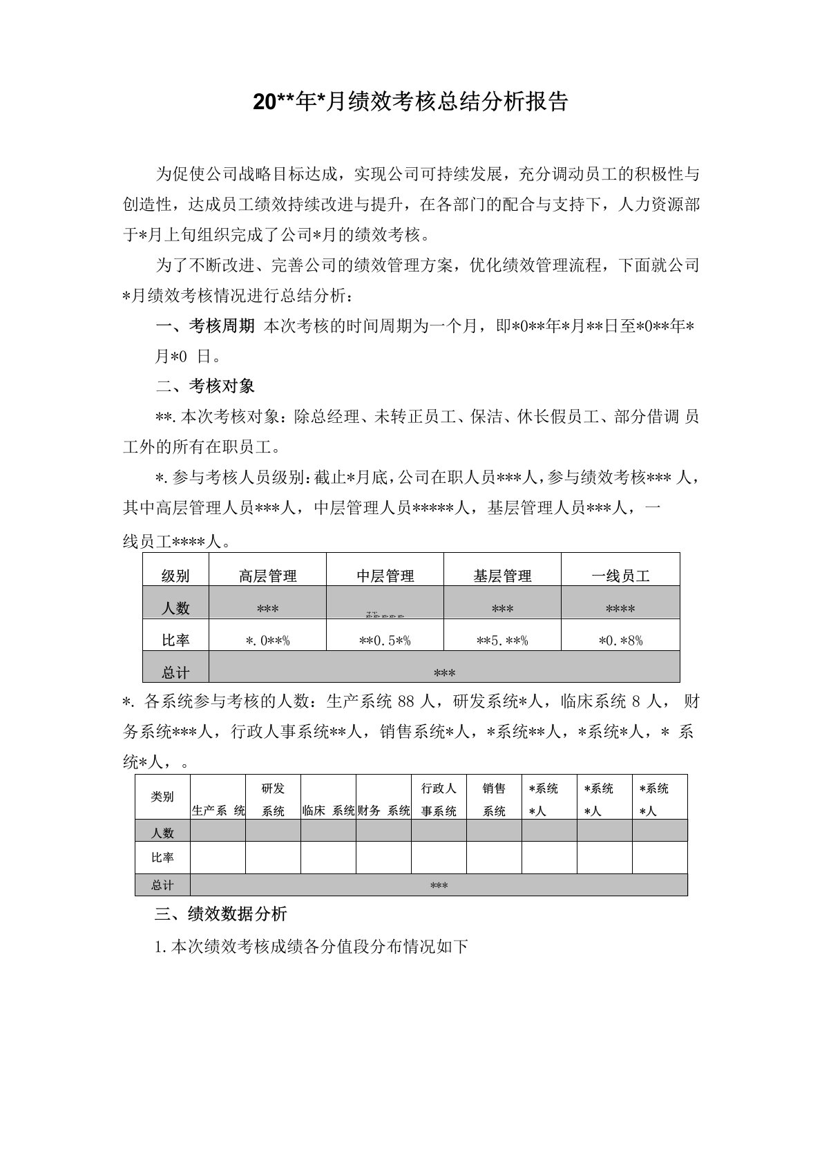 月度绩效考核总结分析报告