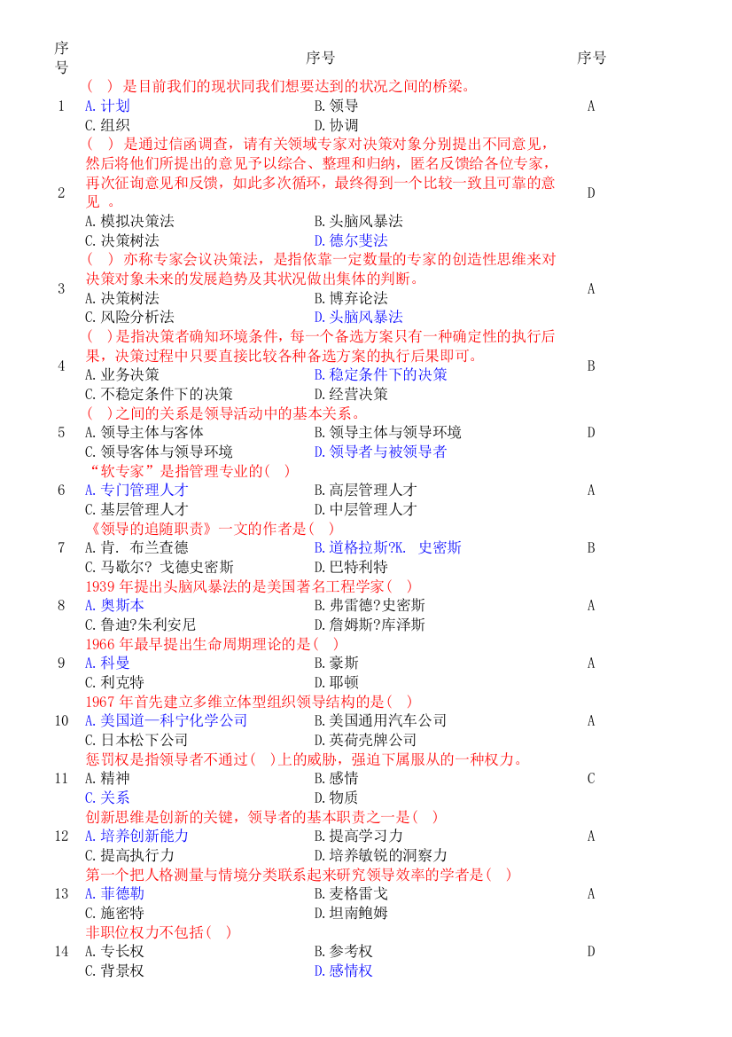 领导科学基础选择判断题大集锦